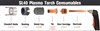 Thermal Dynamics Cutmaster 42 40amp Drag Tip #9-0093